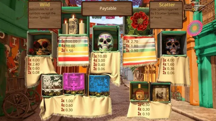 Oh Catrina! slot screenshot 2
