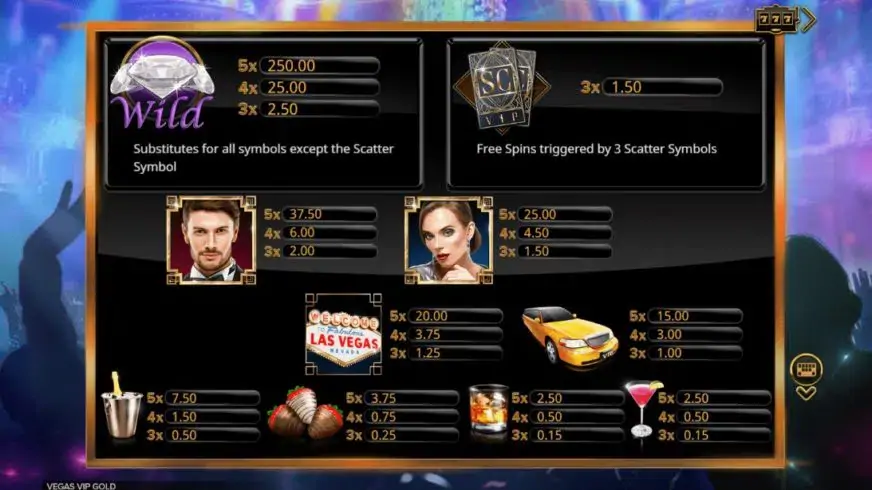 Vegas VIP Gold slot screenshot 2