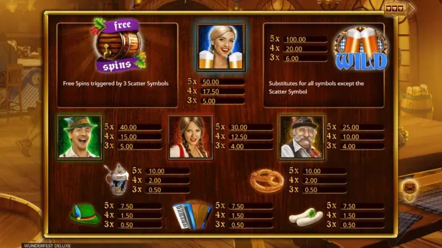 Wunderfest Deluxe slot screenshot 2