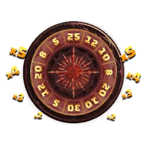 Bonus Buy Wheel Of Fortune Bonus