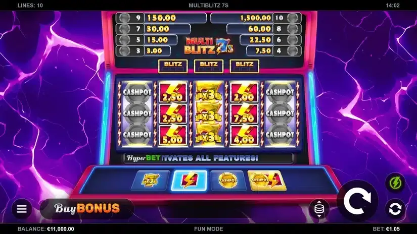 MultiBlitz 7s slot screenshot 1