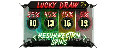 Bonus Buy Lucky Draw