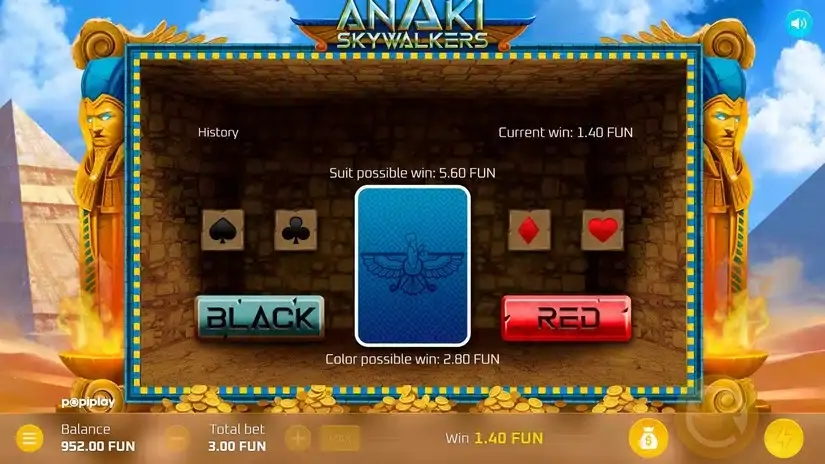 Anaki Skywalkers slot screenshot 