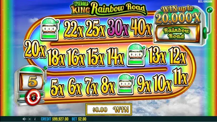 Emerald King Rainbow Road slot screenshot 