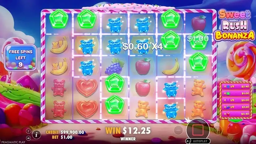 Sweet Rush Bonanza slot screenshot 6